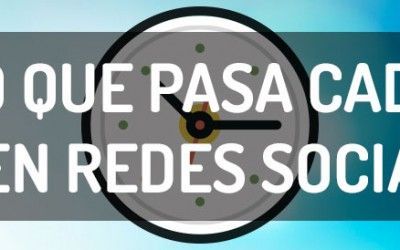 Lo que pasa cada día en redes sociales