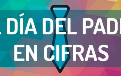 El Día del padre en cifras varias