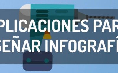 Herramientas de marketing de contenidos | Infografías