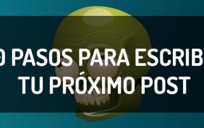 10 pasos para escribir tu próxima pieza de contenido | Infografía
