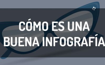 Cómo es una buena infografía, los tres equipos implicados | Infografía