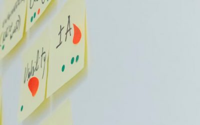 Ideas creativas en Pinterest, 16 ejemplos para triunfar