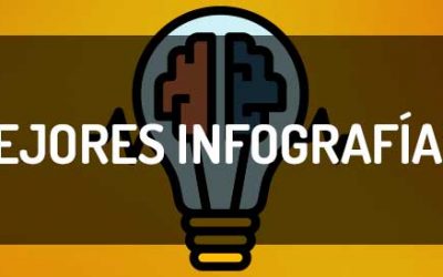 Diseña mejores infografías y consigue que tengan más éxito