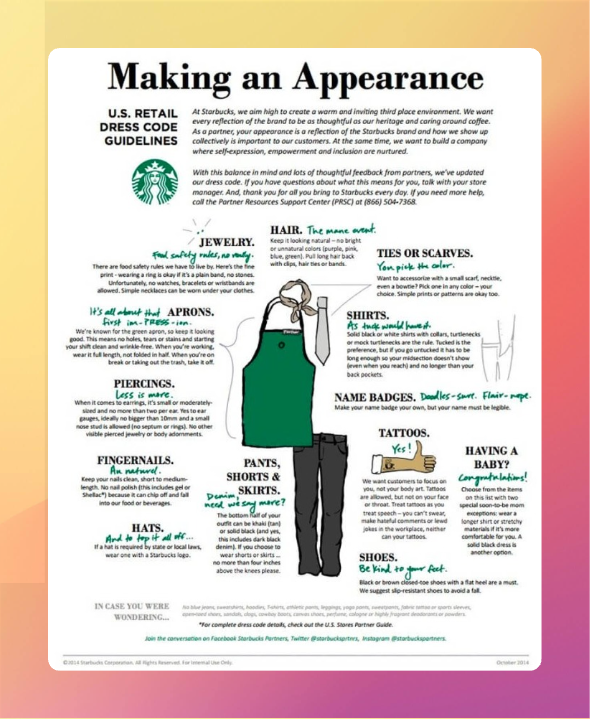 Ejemplo de manual para empleados