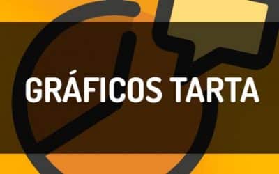 Gráficos de tarta, qué tener en cuenta al utilizarlo