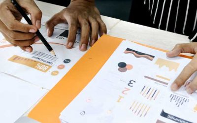 CRO para Pymes, Conversion Rate Optimization