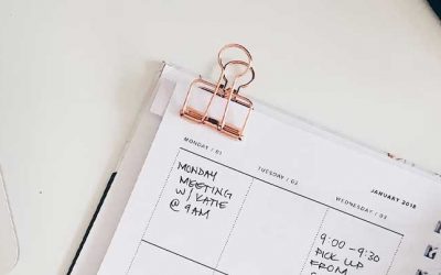 Marketing B2B, 12 formatos de contenidos a utilizar