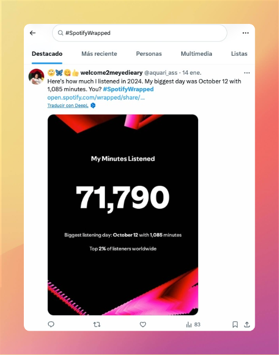 Spotify Wrapped como ejemplo de contenido que genera engagement en redes sociales.