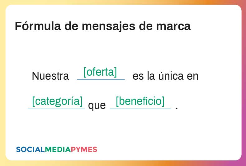 Una fórmula para crear mensajes de empresa Fórmula de mensajes de marca