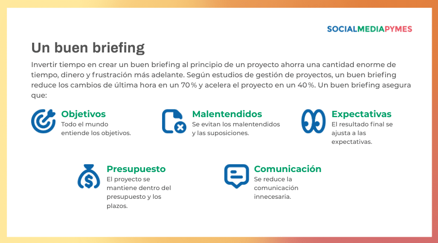 Cuáles son las funciones de un buen briefing