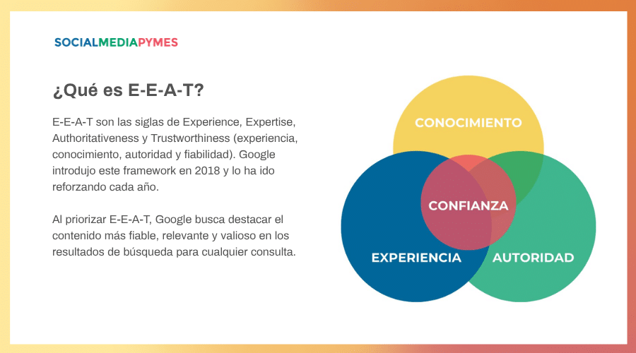 Qué es EEAT
