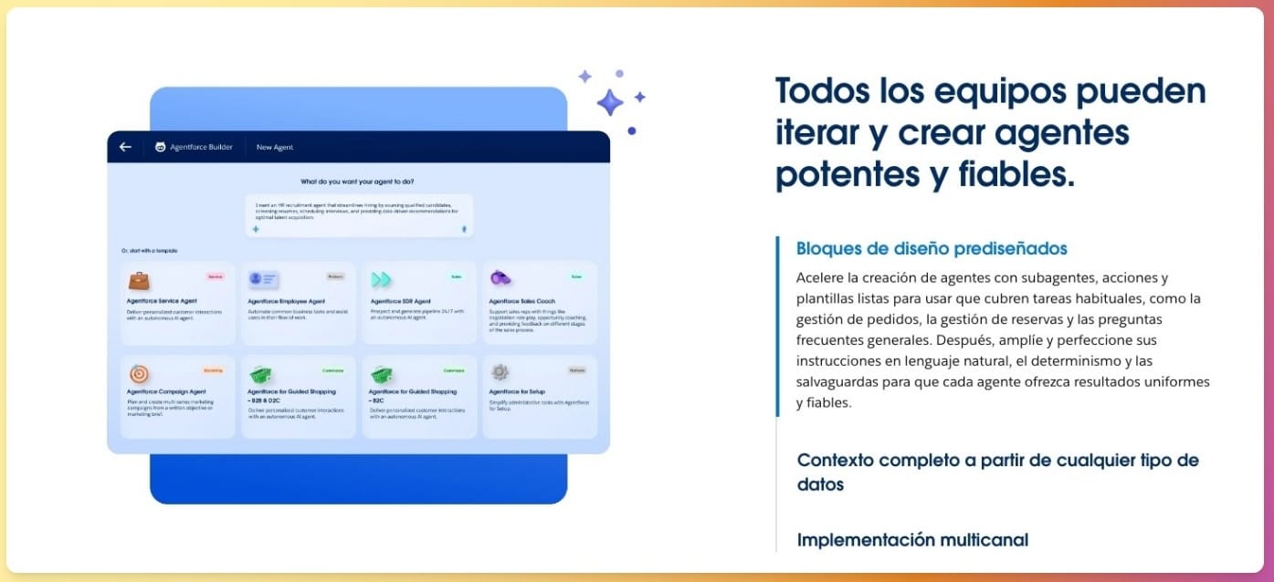 Salesforce Agentforce