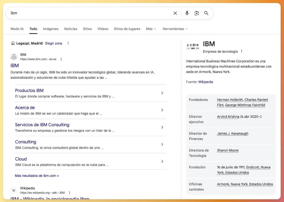 Ejemplo de gráfico de conocimiento de la empresa IBM