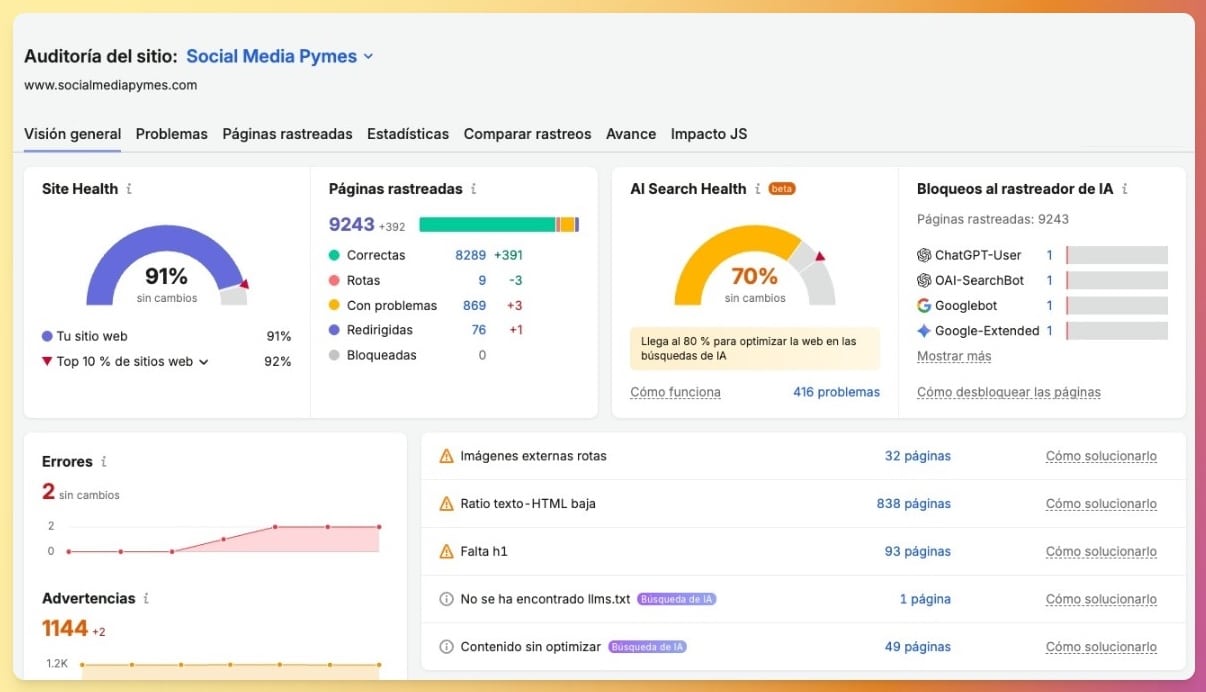 Servicio de auditoría SEO de Semrush