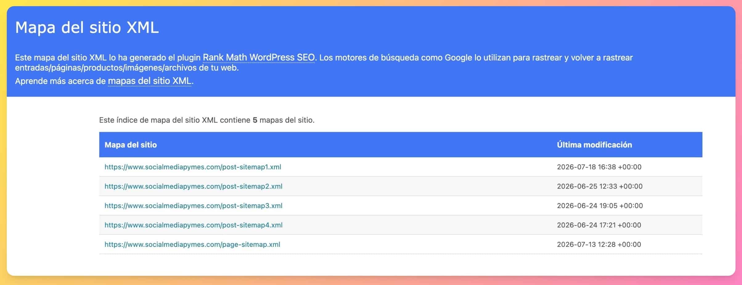 Sitemap de una web