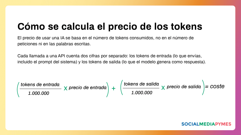 Fórmula para calcular el consumo de tokens IA