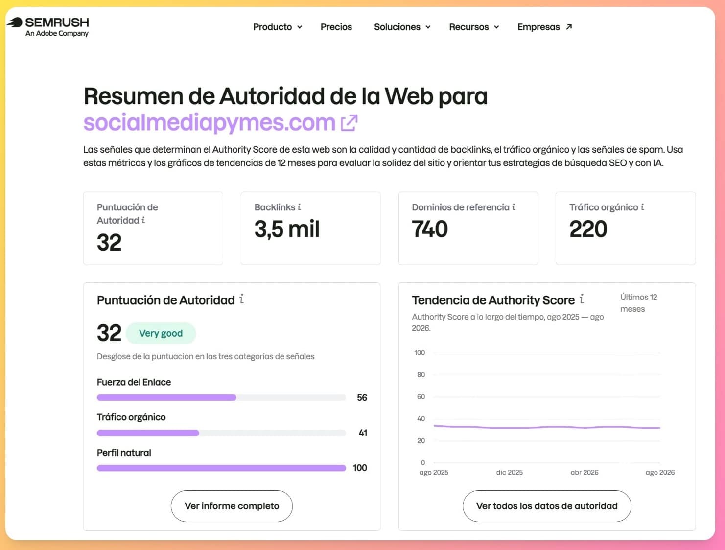 Herramienta gratuita de Semrush para medir la autoridad SEO