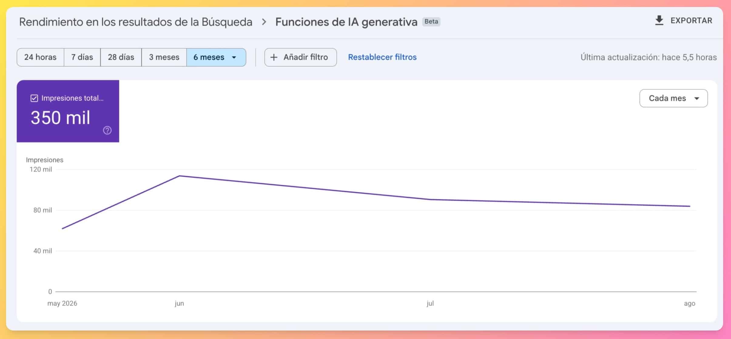 Apariciones en la IA generativa de Google de la web de la agencia de contenido IA SMP